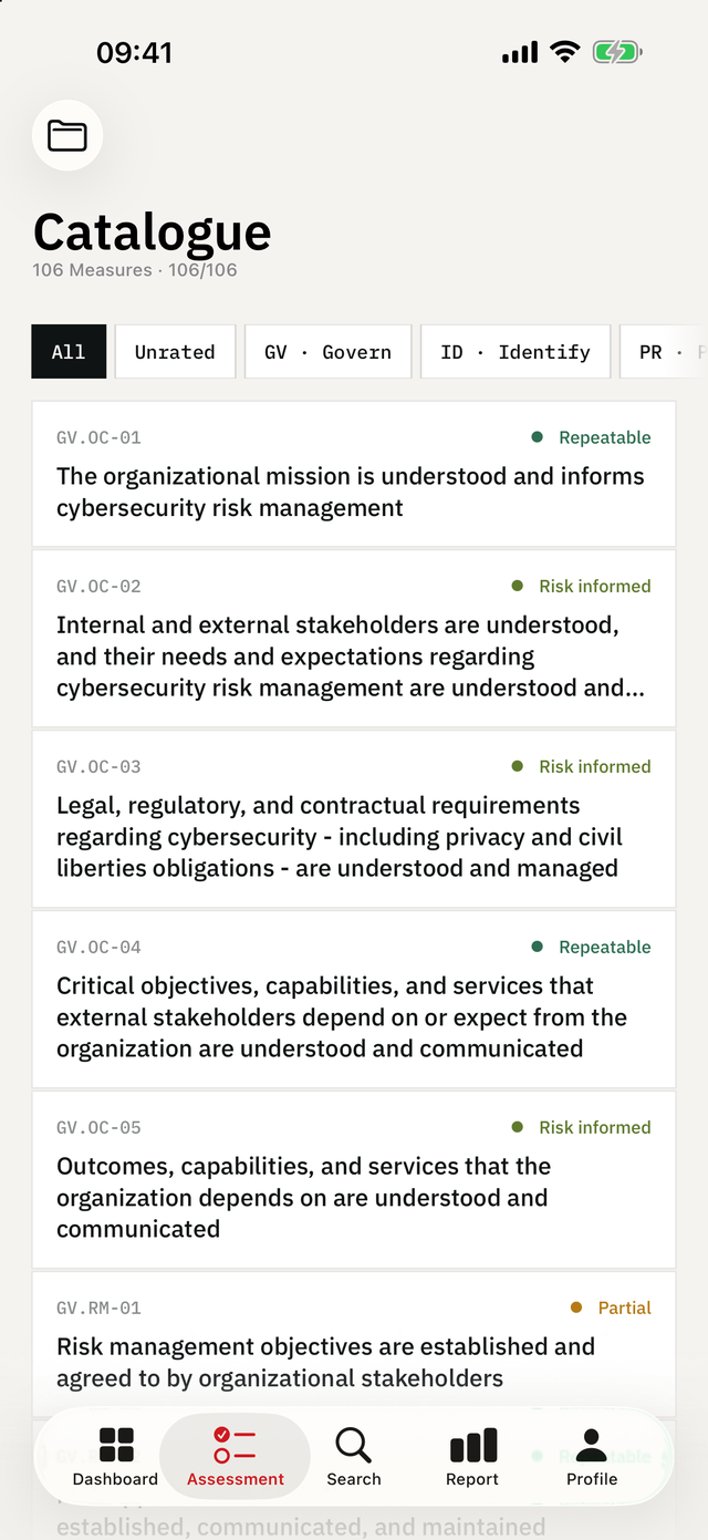Cyber Maturity Audit on iPhone — Assessment: All 106 subcategories with priority and your current rating.
