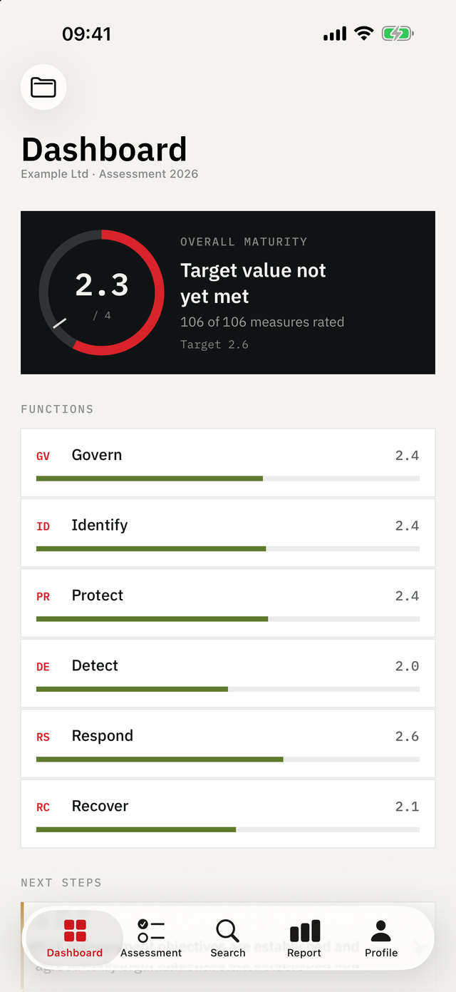 Cyber Maturity Audit on iPhone — Dashboard: Overall maturity, every function from Govern to Recover against the target.