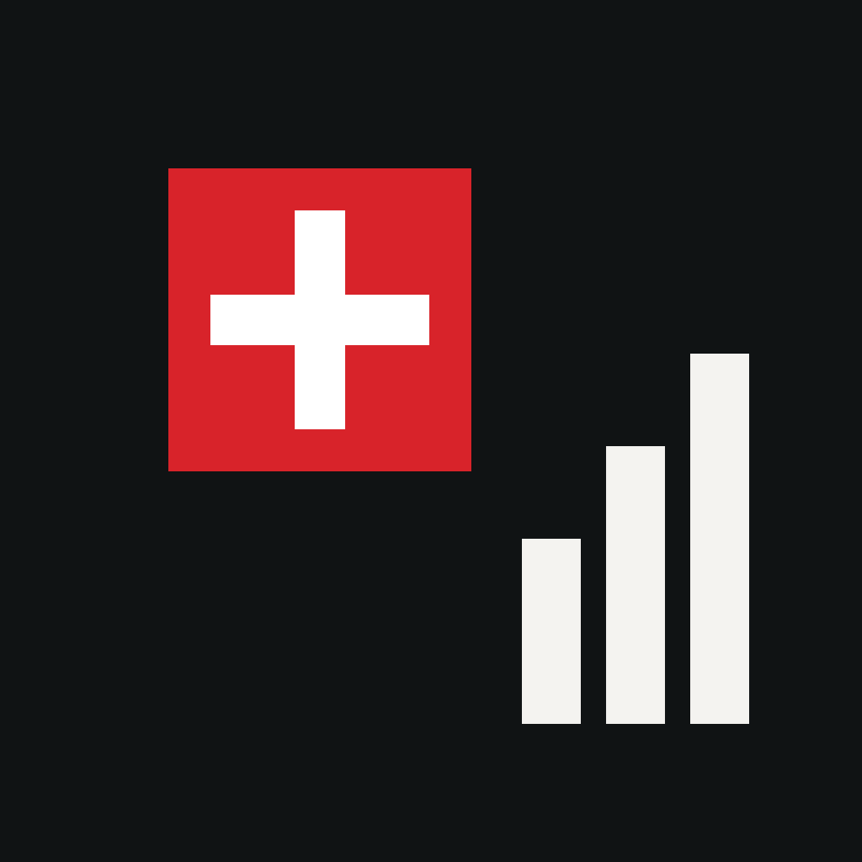 IKT-Minimalstandard